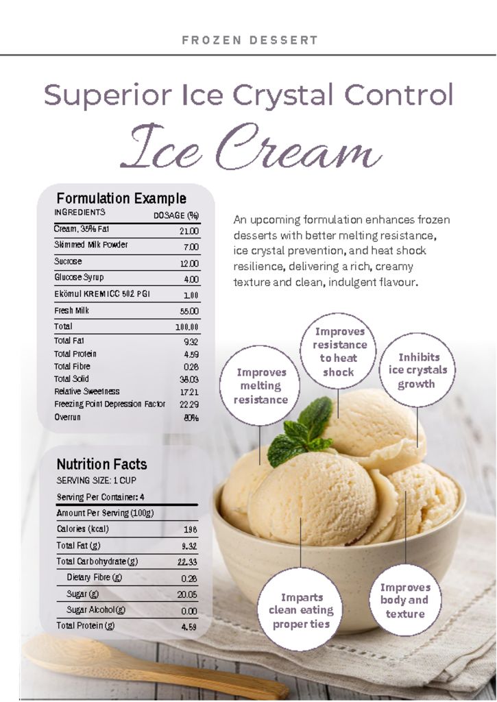 thumbnail of 17. FIN_PAG_FIE_11_24_Superior Ice Crystal Control Ice Cream